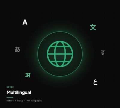 Multilingual support, 20+ languages