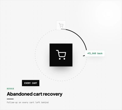 Abandoned cart recovery, every cart
