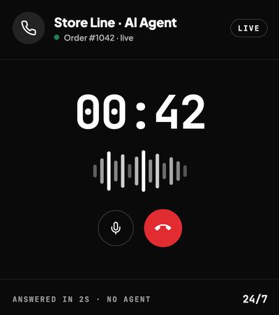 Shopify Phone Support: Handle Calls Without Hiring