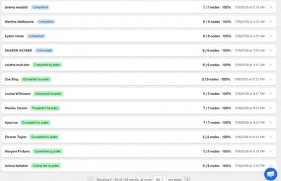 Kovax workflow run list showing individual customer recoveries marked Converted to order, each completing 100% of the automation nodes